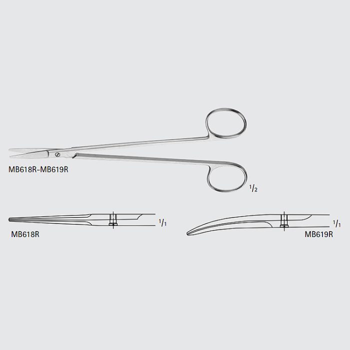 CHURCH Scissors, Beveled – Metro International