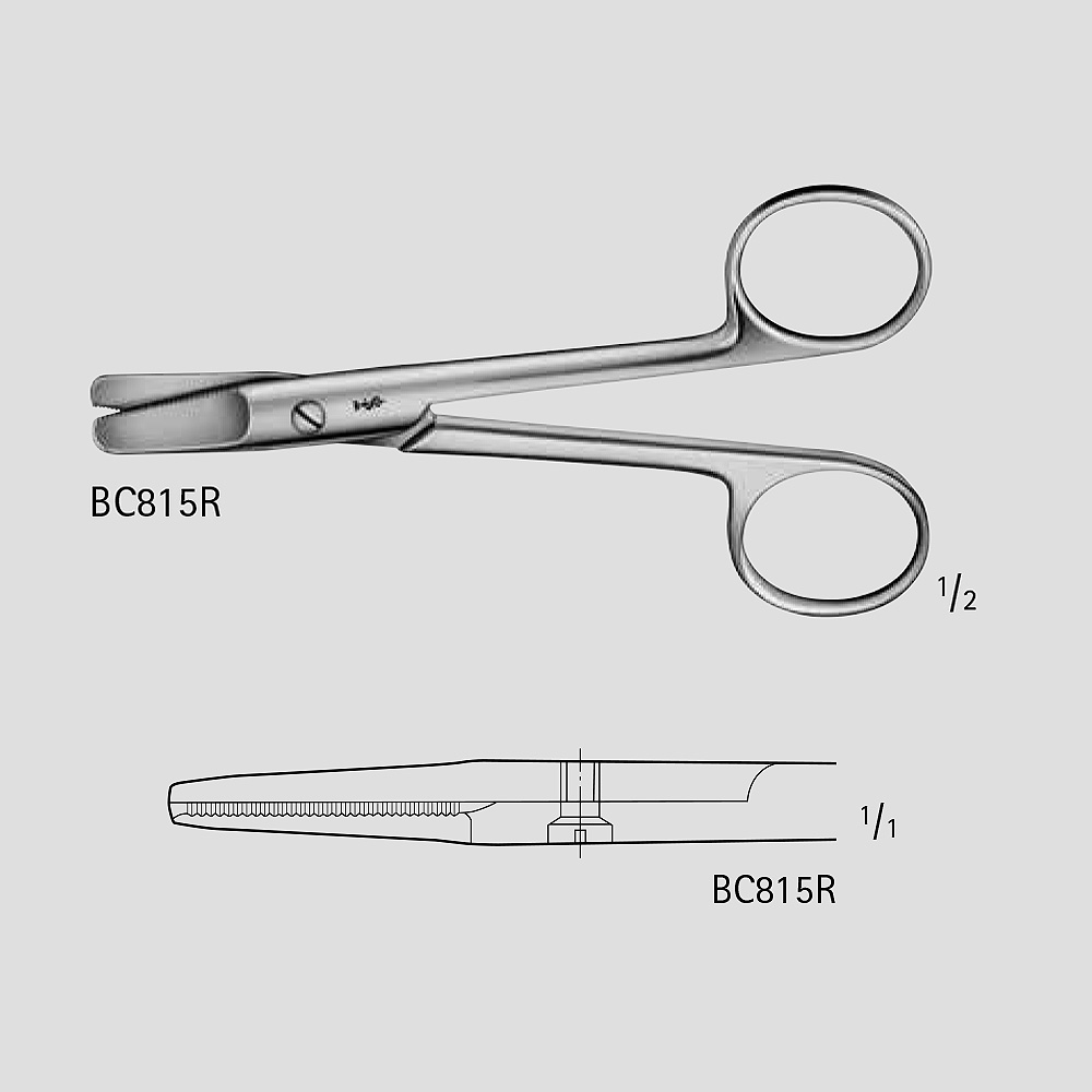 HARVEY Wire Scissors – Metro International