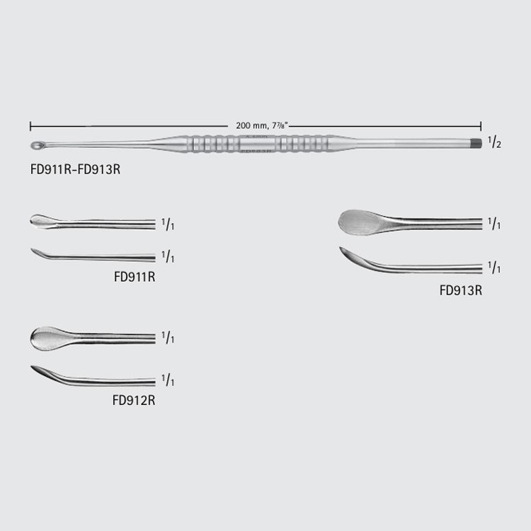 Spring Base Instrument AL-MEFTY Dissector – Metro International