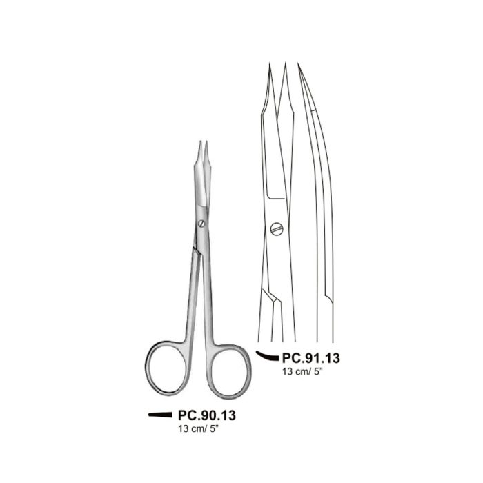 Scissors Gun Gun Scissors – Metro International